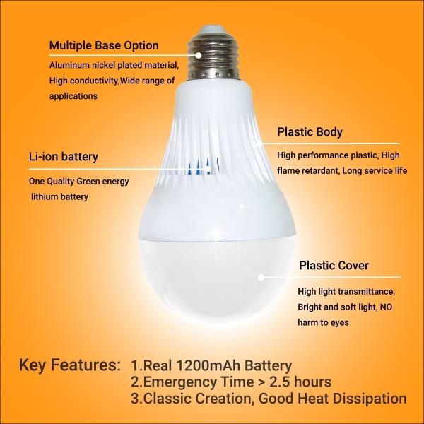 Cordless Charging Emergency Bulb, Recharge Bulb, Led Lights With Battery Batteries 9W,12W,15W