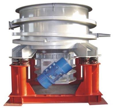 Multifunctional Vibration Water Glass Sand Production Line Customized For Foundry Industry