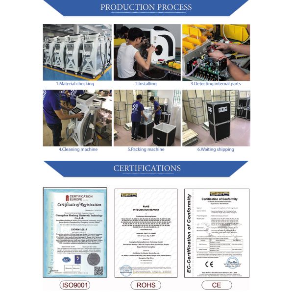 Professional Picolaser Q Switch Nd Yag Picosecond Laser Machine For Tattoo Pigment Removal Skin Rejuvenation