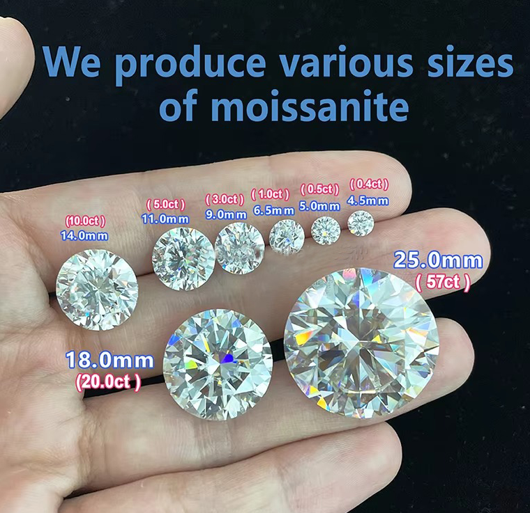 5mm-20mm VVS1 Белый круглый с отрезкой на ломкости Мойсанитовый камень