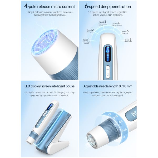 Совсем новая Hydra.Pen H5 Микроигловой аппликатор сыворотки