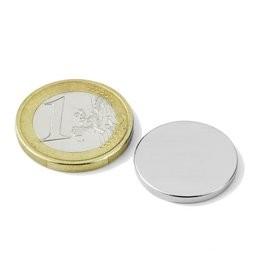 Super Cheap Price Dia 15mm 12mm 10mm Disc shape Neodymium monopole magnet for sale