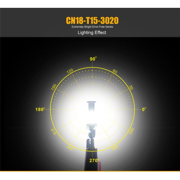 T15 W16W 18 3020SMD 950LM Reverse LED Car Light Bulb