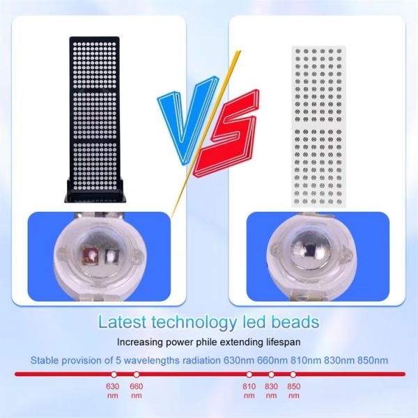 5wavelengths 1000W 210pcs LED Lamps Infrared Red Light Therapy Panel Device