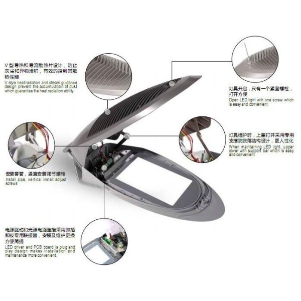 Профессиональное внешнее СИД 120W освещает для уличных светов, штуцеров уличного света СИД для Passway