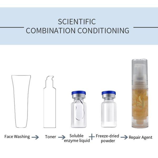 агент сути ремонта татуировки Microblading Gent обработки 20ml Феникса жидкостный