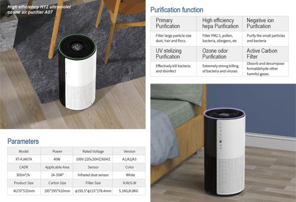 Home Appliance New Product Sales Household Portable Purification Smart Tuya Wifi Purificador de ar para casa China