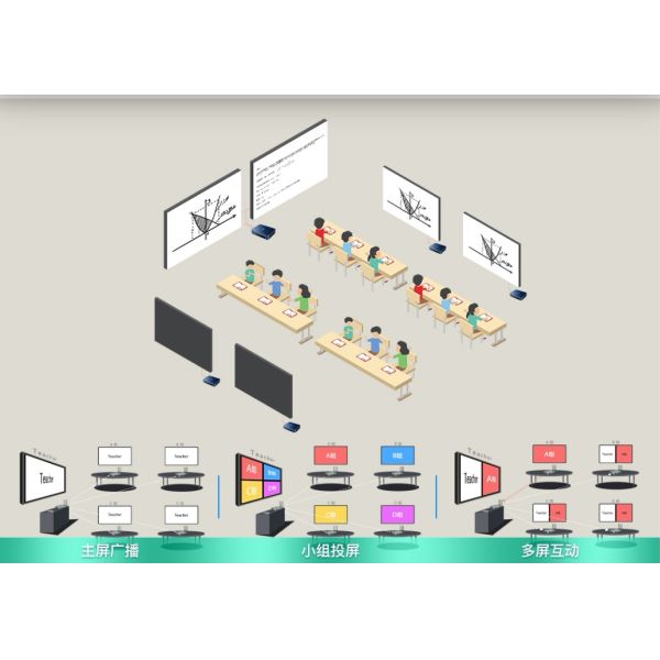 Репроекторы встречи BJ80 мини портативные чернят взаимодействующую коробку для школы офиса