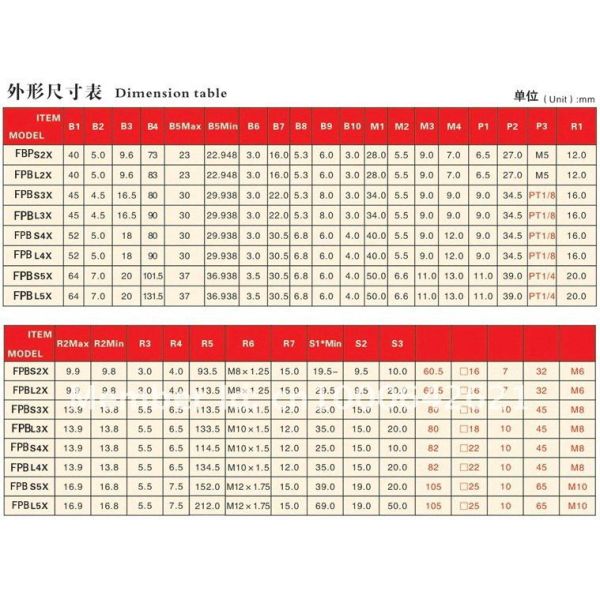 Inductive Air Powered Swing Clamps Max Bore 50mm Max Clamping 80kgs