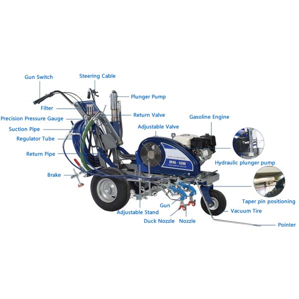 Машина краски для пульверизатора дорожной разметки запаса горючего с бензиновым двигателем GX200 Honda 6.5Hp