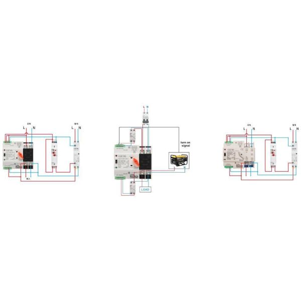 DIN Rail W2r Автоматический переключатель для солнечной энергии