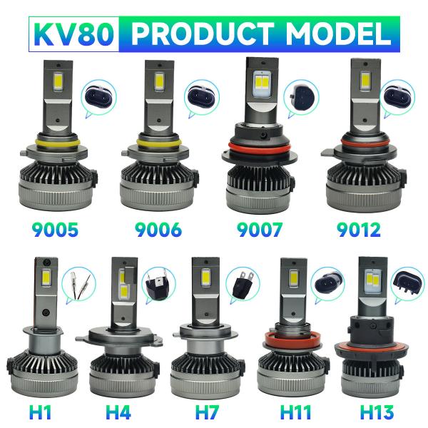 Masters KV80 140W 14000 Lumens 6500K Frio Branco 9004 9007 H4 H13 lâmpadas de farol