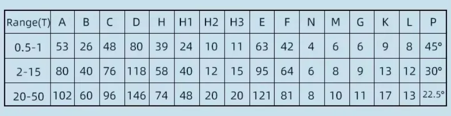 Spoke Type Force Sensor Compression Load Cell 500kg High Precision Measuring Weight for Machine Hopper Scale Automatic Equipment