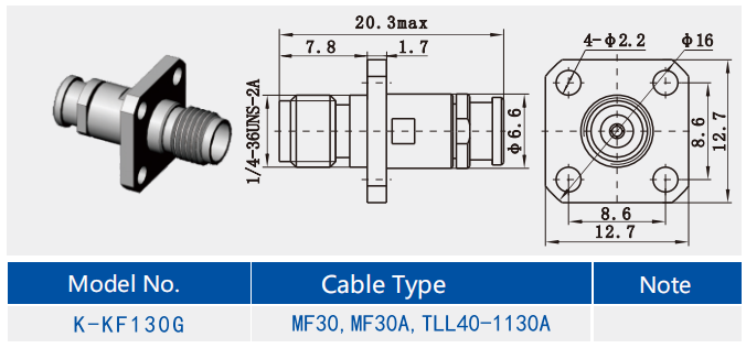 К2.92 Женский 4-створчатый фланцевый коаксовый соединитель RF из нержавеющей стали для кабеля MF30/MF30A/TLL40-1130A