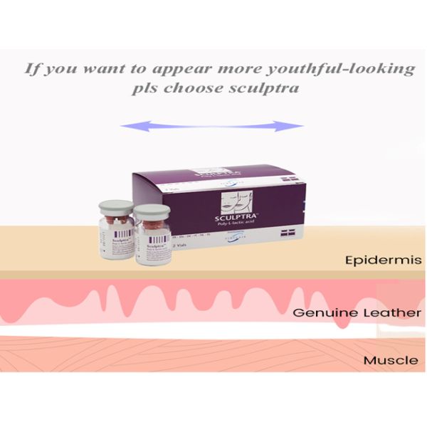 Клиника красоты Пополнители для кожи Стимулятор коллагена для щек Противовозрастные