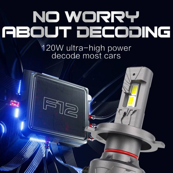 Super Bright F12 Led Headlights H4 H7 H11 9005 9006 5202 for Car Led Lights With GC 7545 Chips Fan 16000LM 60W