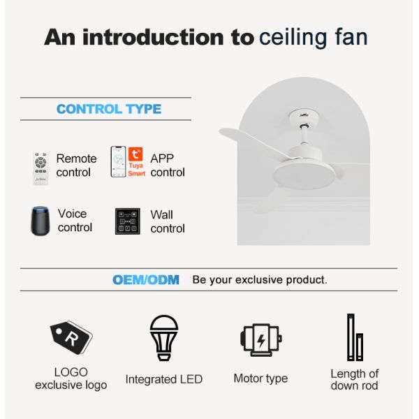Design moderno 3 lâminas LED ventilador de teto com controle remoto e 110-240V tensão de entrada