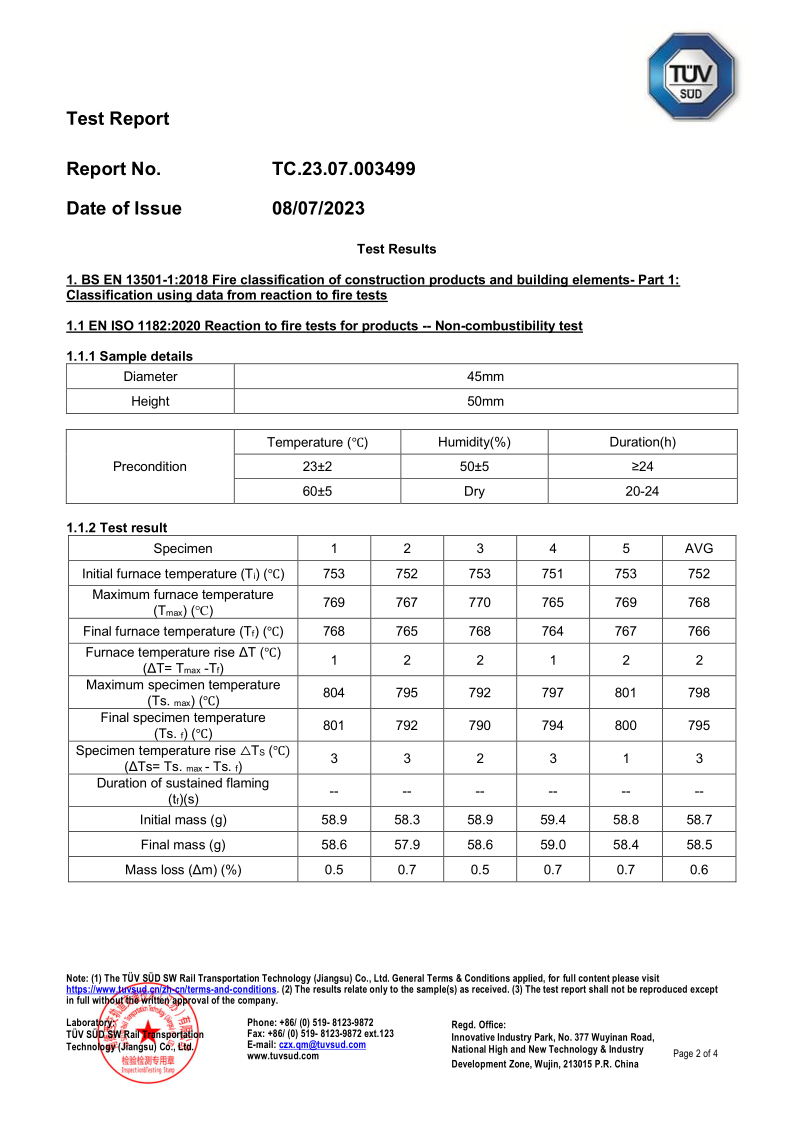 Heat Treated Glass Fiber Car Fire Blanket 6*8m For Car Extinguishers 43.75 Kg