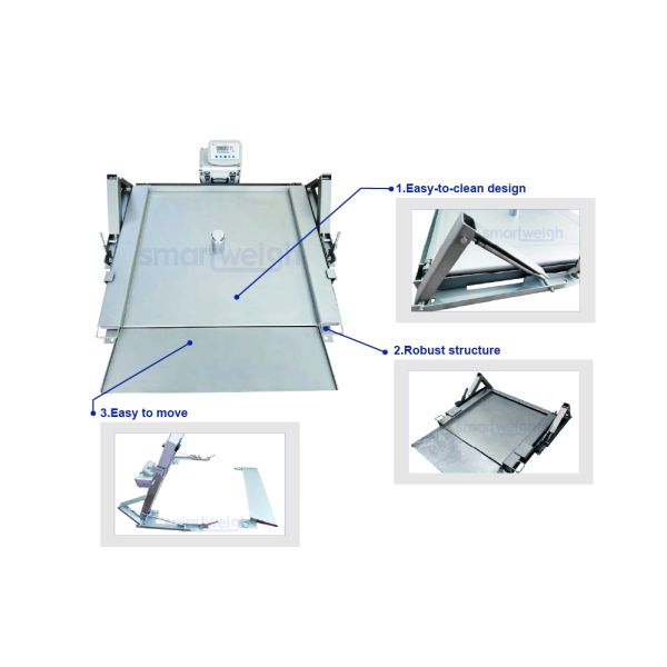 Industrial Stainless Steel Floor Scales IP68 Waterproof For Food And Cleanroom Applications