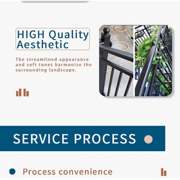 Apartment Interior Wall Mount Wrought Iron Stair Railing for Easy Installation