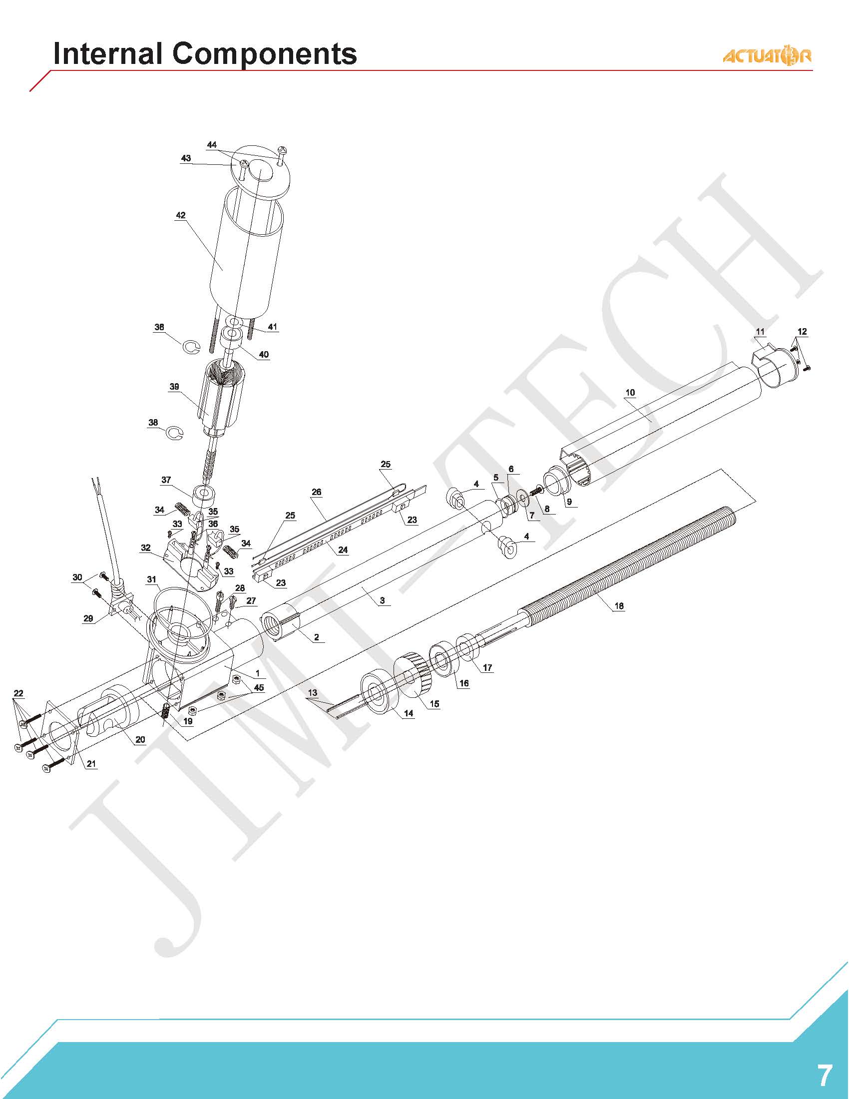 OD3 Industrial Heavy Duty 10000N Loading Electric Linear Actuator Long Stroke 1900Mm Waterproof Induction Linear Motors
