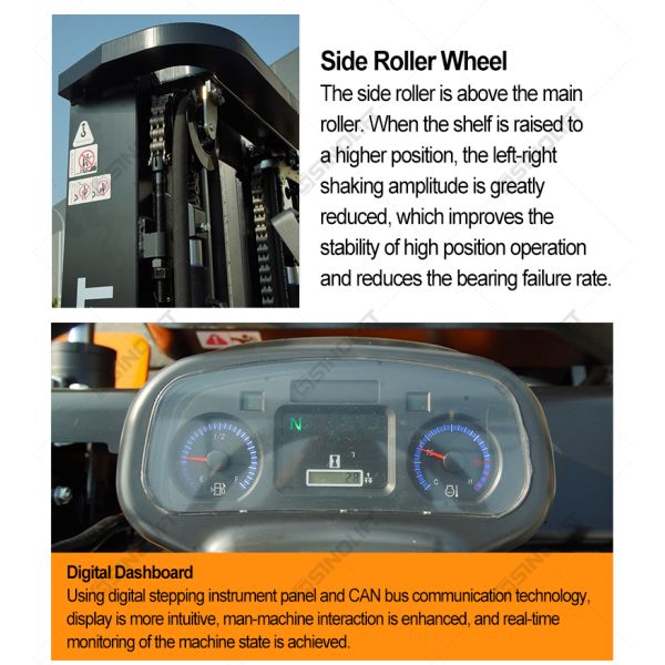 L SERIES PRO 2.0-3.8T Internal-Combustion Counter Balanced Forklift