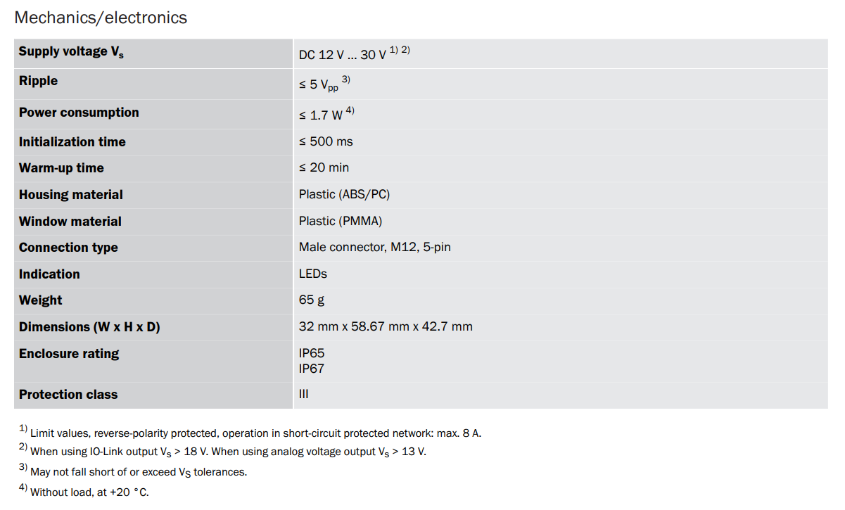 Sick DX35/DT35 Mid range distance sensors