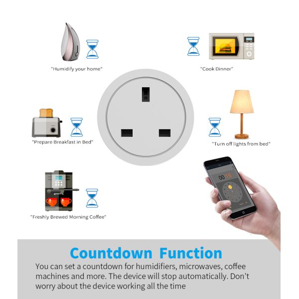 16A High Power WiFi Smart Plug with Energy Monitoring and CE Certified for UK Market