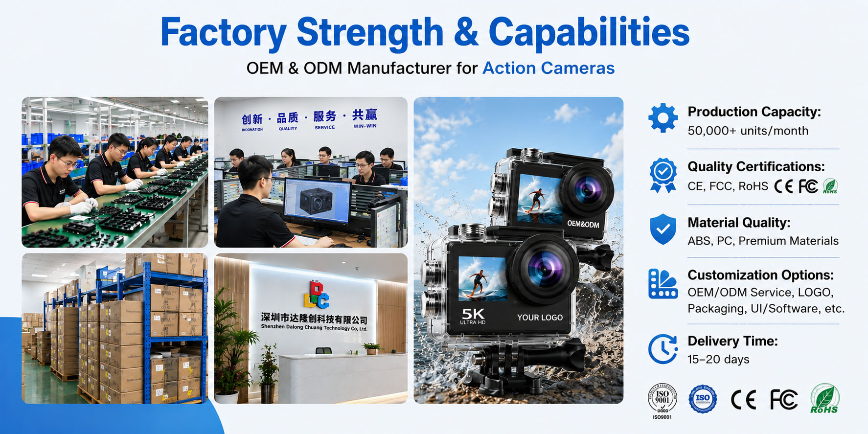 Bulk Mix Color Orders Supported OEM Laser Engrave Logo Red One Tap Record Button 1.97 Inch Screen Multi Mode Shooting