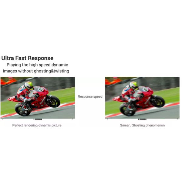 High Definition Commercial Modular Led Digital Display Panels P1.9 P2.5 P2.9 P3.9