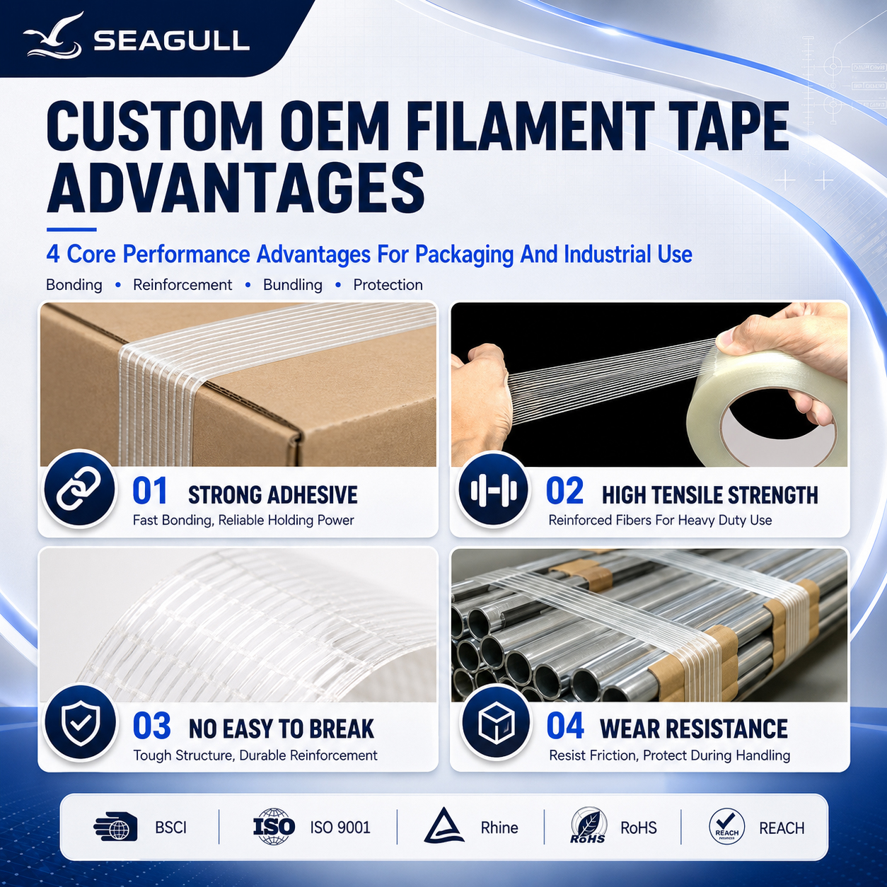 Filament Strapping Tape For Lithium Battery Cell Bundling Fixing And Battery Pack Reinforcement