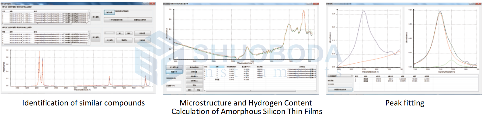FTIR-50 Industrial Fourier Transform Infrared Spectrometer Instrument