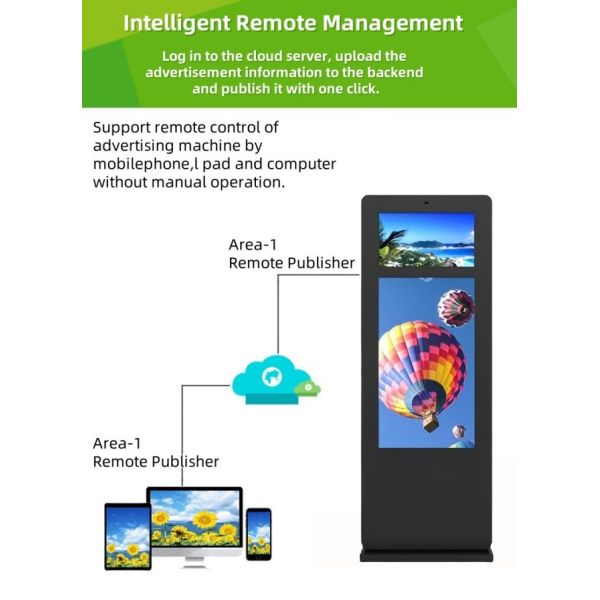 32 inch+55 inch vertical outdoor dual screen advertising machine for various weather conditions
