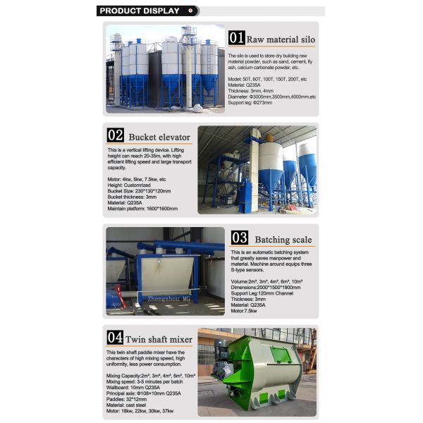 Gypsum Dry Mix Mortar Mixing Plant