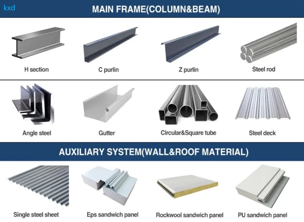 Large-Span Steel Structure Workshop for Manufacturing & Assembly