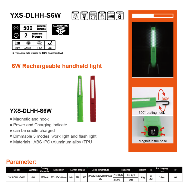 80lm/w 500lm Handheld LED Rechargeable Battery Work Light with Stand and USB Charger