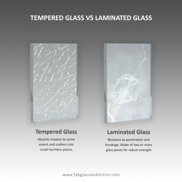 21.52mm Tempered Laminated Glass for Bulletproof Protection and Construction Security