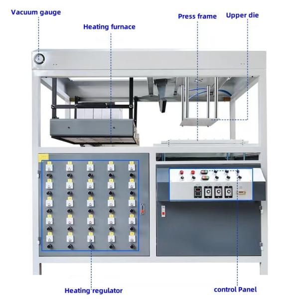 12.5kw puissance de chauffage Machine de thermoformage sous vide en plastique pour la formation sous vide de petite taille 1800*1000*2100mm