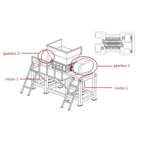 Большой порт отверстия, шредер двойн-ролика большой емкости для сталей, деревянные паллеты, резины, пластмассы, и отход еды