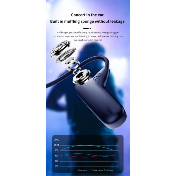 Bone Conduction 10h Neckband Bluetooth Earphones For Android Iphone