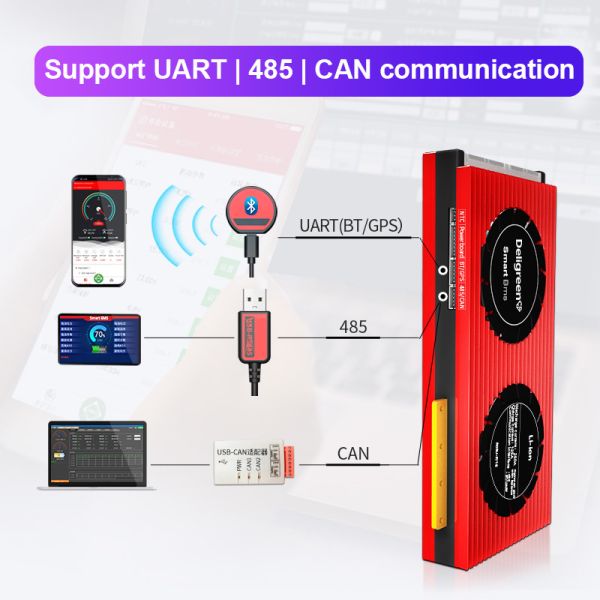 Deligreen Smart BMS Lifepo4 Battery 4s 12V 80A Waterproof with UART BT 485 CAN Function for RV Outdoor Storage