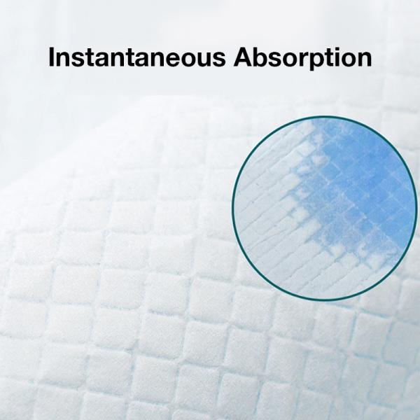 Disposable Pet Training Pads High Absorbency Pet Pee Pads For Dogs