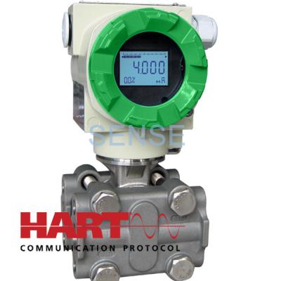 4-20mA High Accuracy Pressure Transmitters Smart Monitoring For Industrial