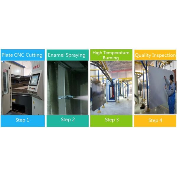 1 verre de centrale de gazéification de biomasse de MW fondu au réservoir en acier pour des déchets de converti à l'énergie