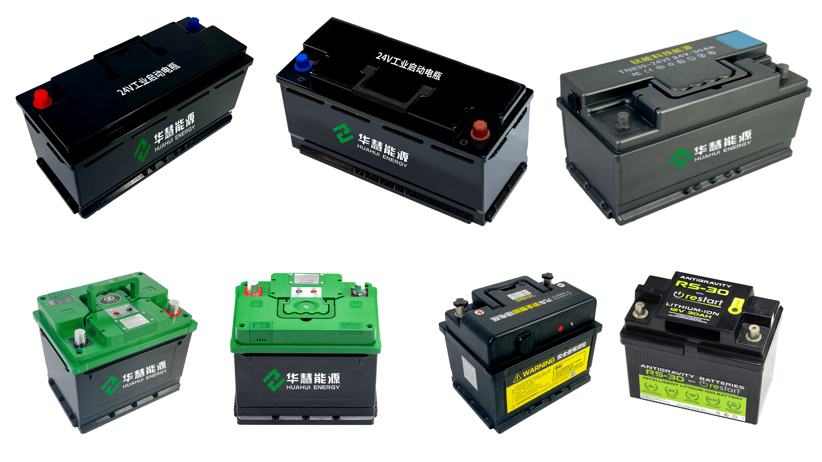 Батарея титаната лития клетки высокого темпа 1865 2.4V 1300mAh LTO ранга