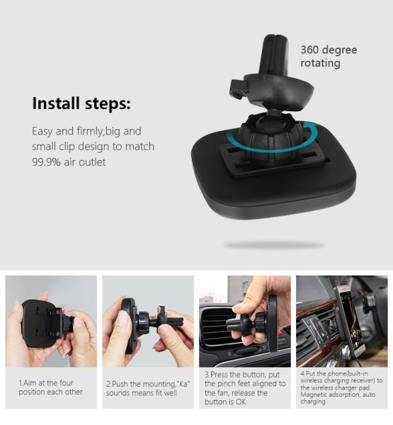 WIRELESS CAR CHARGER Magnetic QI car mount wireless charger for SAMSUNG iPhone any mobile phone 10W fast charging
