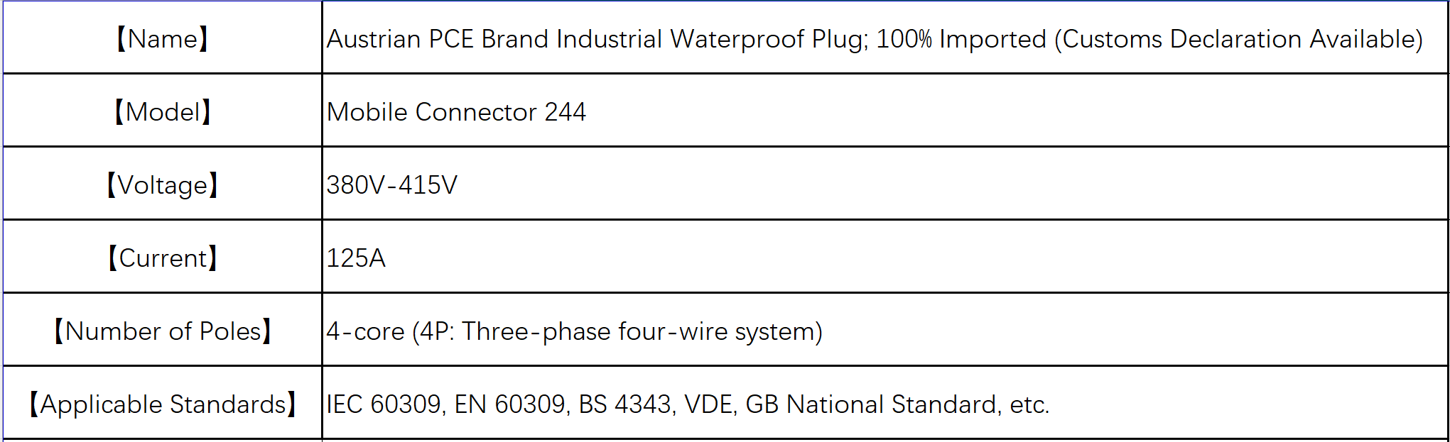 Shore Power Ship Distribution Room PCE Industrial High-Current Plug Connector Socket 380V-125A-4 Core -- Typ244