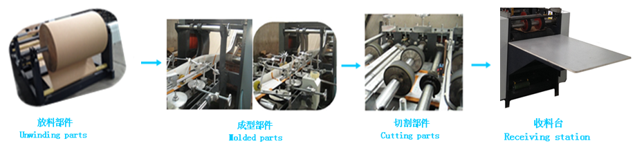 High Speed Automatic Double Layer Three-side Sealing Bag Making Machine