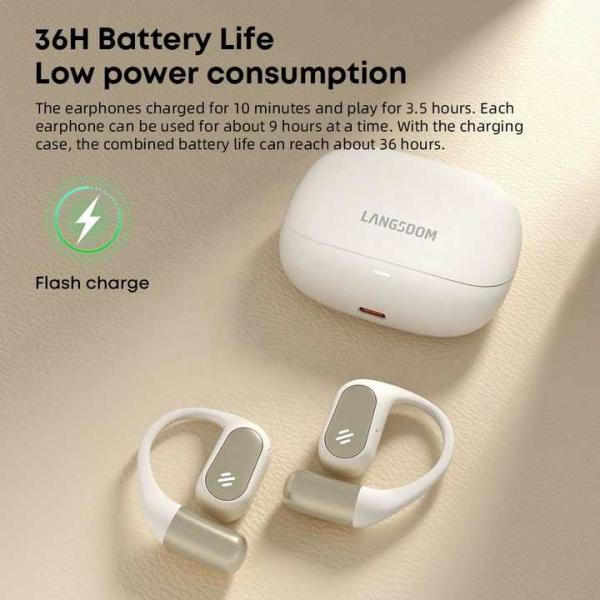 Open - Ear Stereo Bass Headset 500mAh Over Ear Headphones Bluetooth Wireless Bone Conduction Earphone