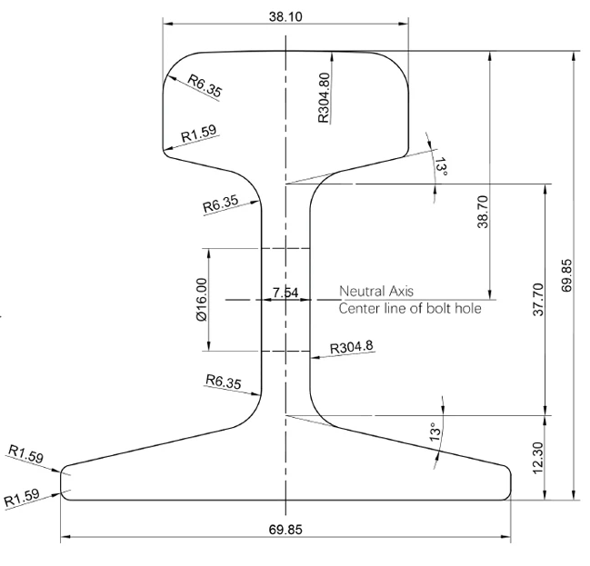Excellent 8m 12kg Light Steel Rail For Rail Track